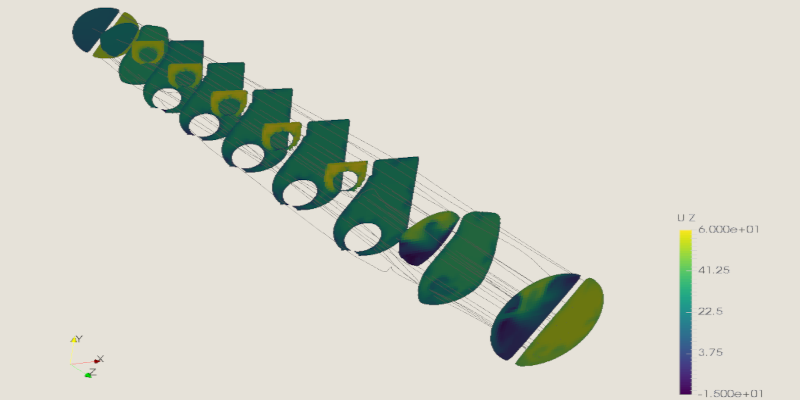 CFD Airflow